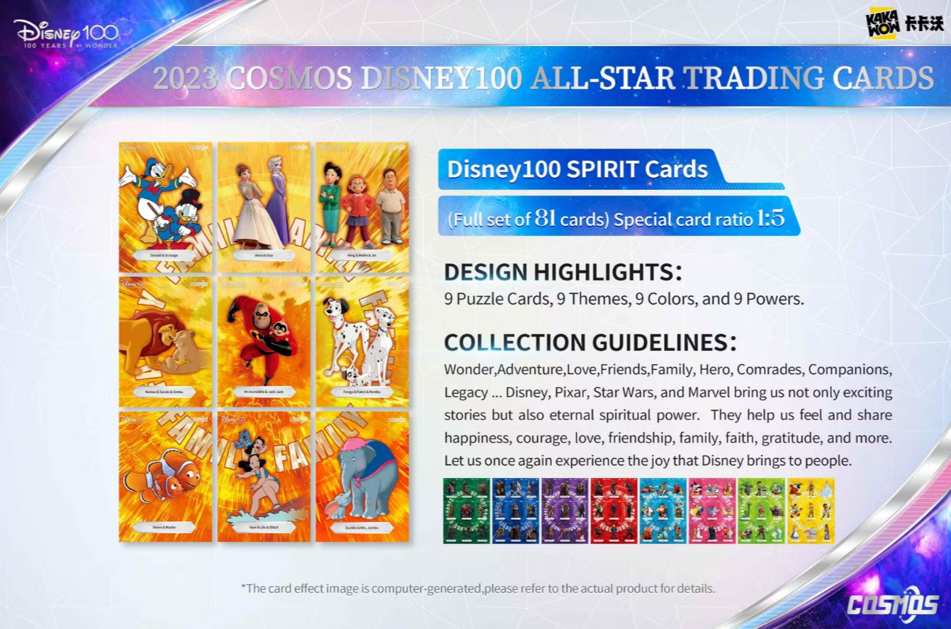 Disney Kakawow Cosmos 100 All-Star Hobby Box Kultured Heights LLC Disney Kakawow Cosmos 100 All-Star Hobby Box Kultured Heights LLC